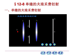 单缝的夫琅禾费衍射课件.ppt