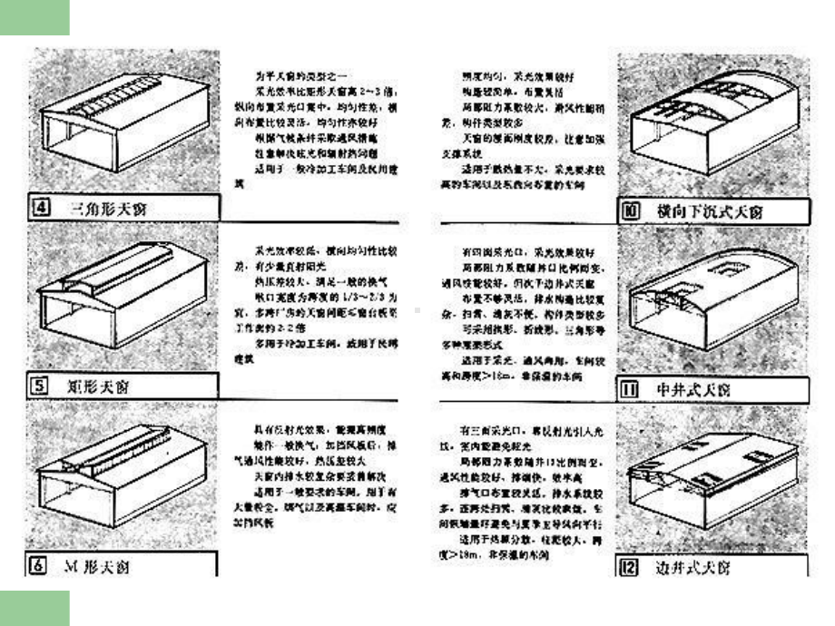 最新18单层厂房天窗课件.ppt_第2页