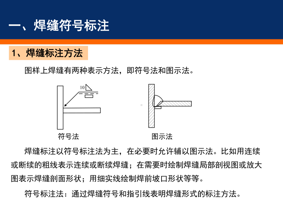 焊缝标注与设计-资料课件.ppt_第2页