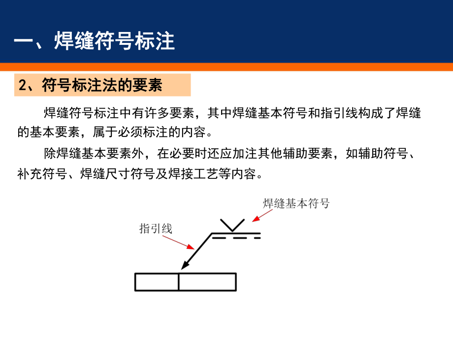 焊缝标注与设计-资料课件.ppt_第3页