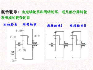 复合轮系传动比课件.ppt