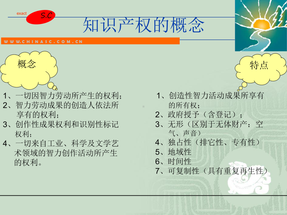 知识产权培训课件.ppt_第3页