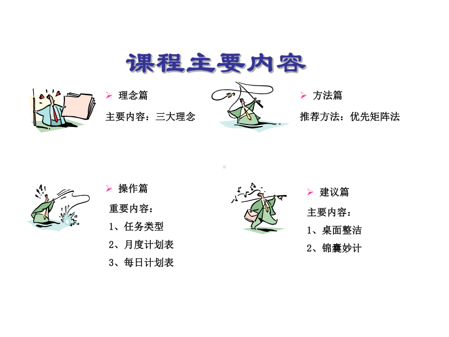 时间管理及计划制定课件.ppt_第2页