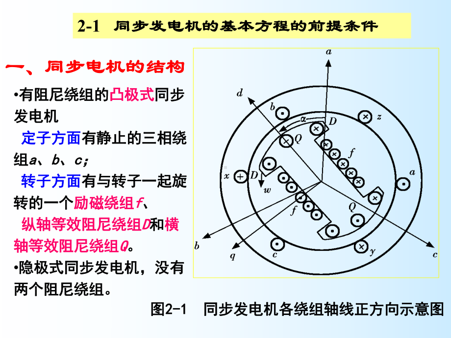 同步发电机的基本方程课件.ppt_第2页