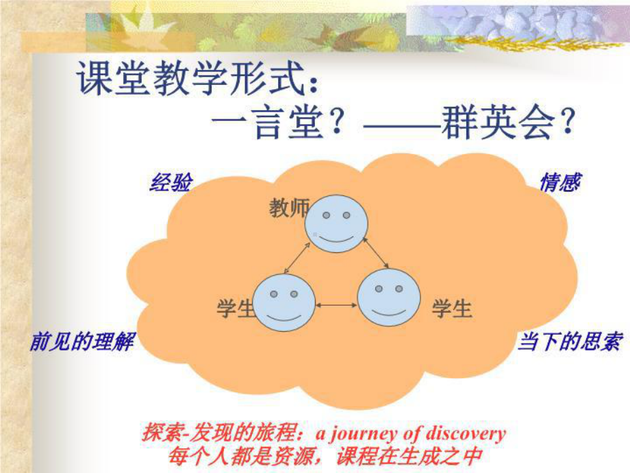 最新专题一蓓莉教师角色与教育教学观课件.ppt_第3页