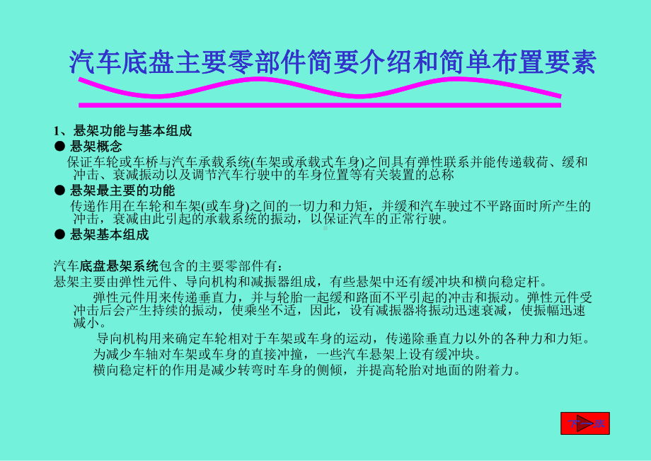 汽车底盘主要零部件简要介绍和简单布置要素讲解课件.ppt_第2页