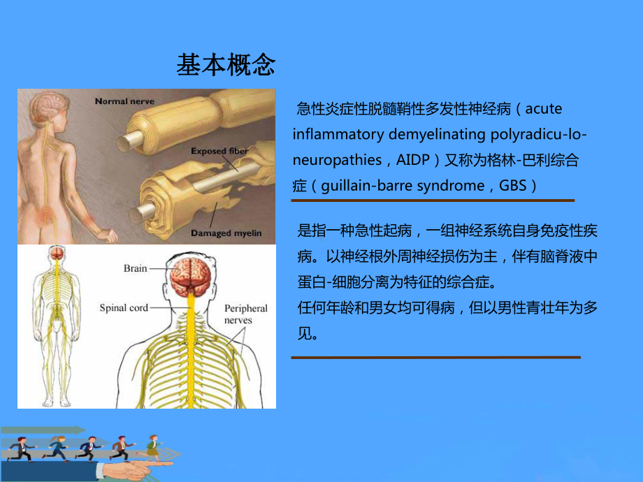 格林巴利综合症的护理查房资料课件.ppt_第3页