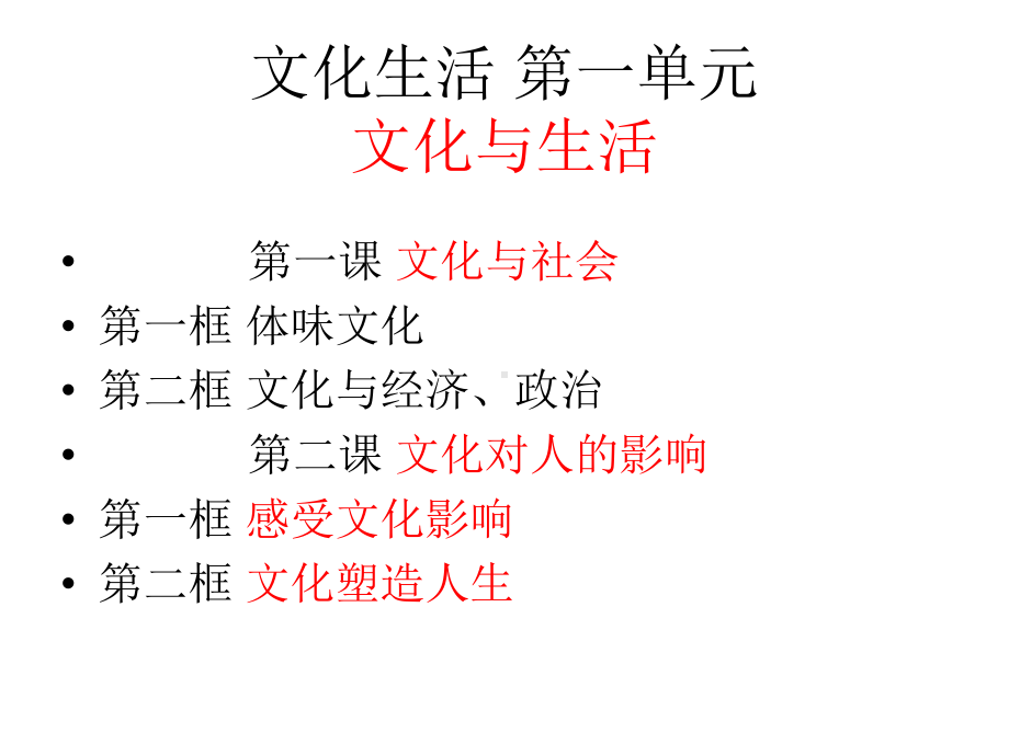 文化生活每课知识框架课件.ppt_第1页