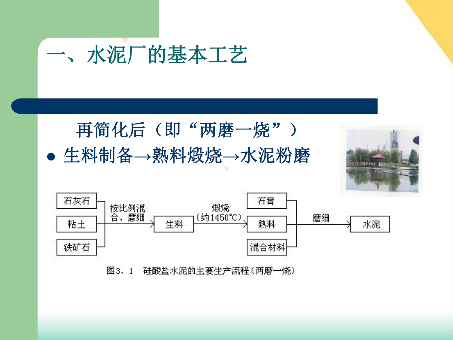 水泥厂设备简介培训课件.pptx_第3页