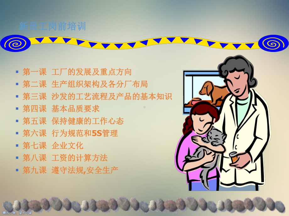 新员工岗前培训教材课件1.ppt_第2页