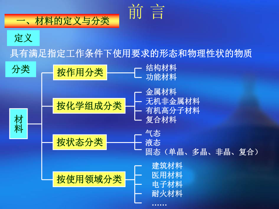 最新-高分子概论高分子材料科学概述-课件.ppt_第2页