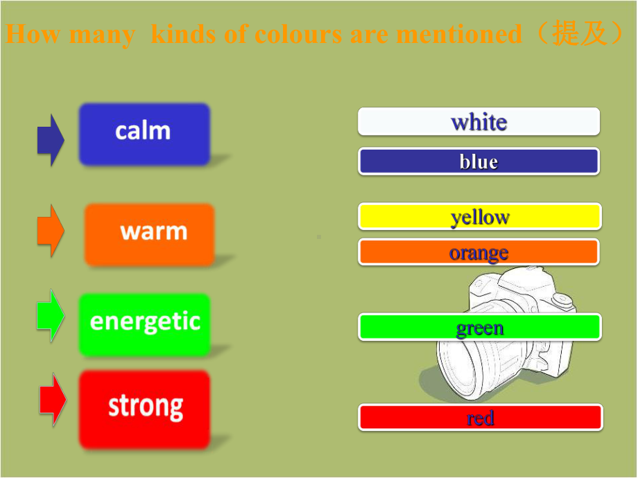 牛津译林版9A-Unit2-Colours-Reading课件.ppt（纯ppt,可能不含音视频素材）_第3页