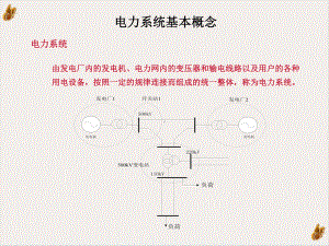 电力系统基础教学课件.pptx