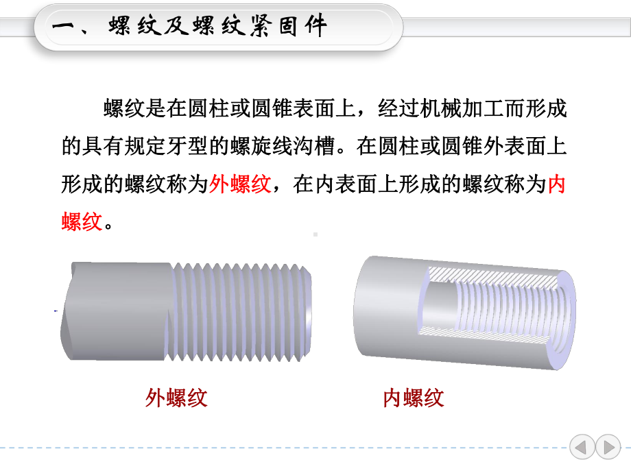 机械制图-标准件与常用件课件.pptx_第3页