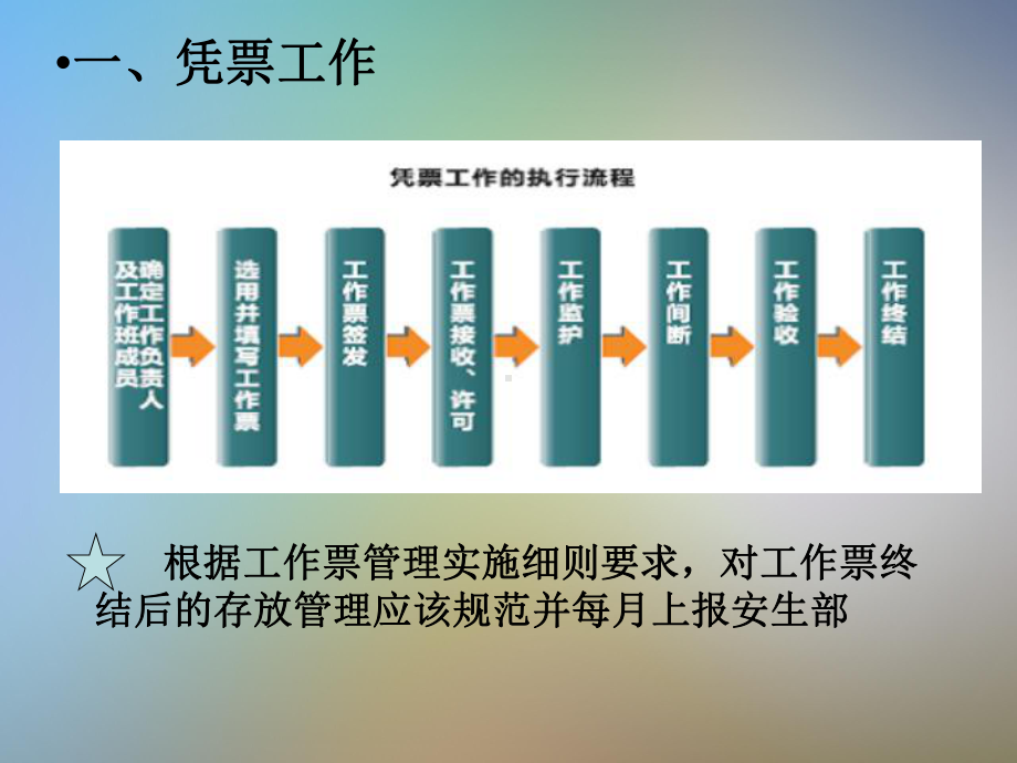 十个规定动作学习培训课件.pptx_第3页