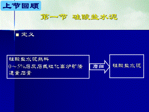 硅酸盐水泥的技术性质课件.pptx