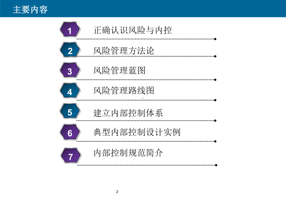 企业内部控制与风险管理课件资料.ppt_第3页