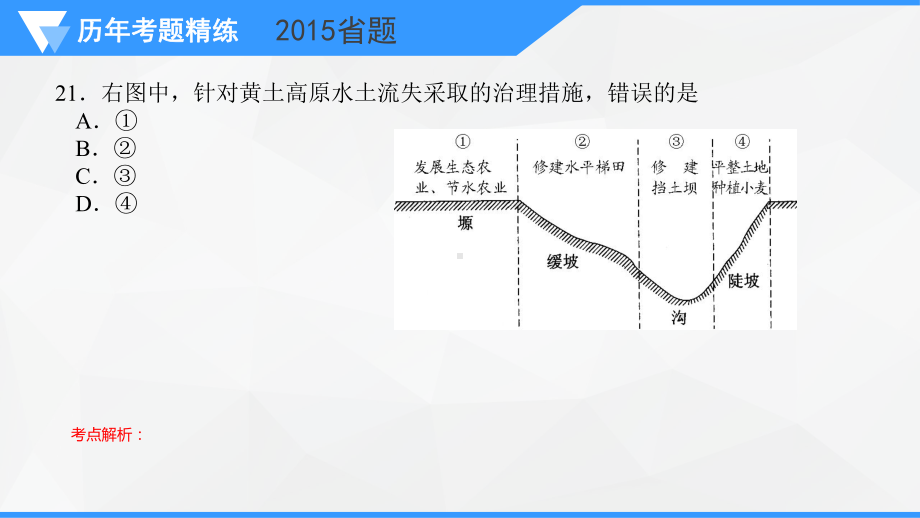 第9板块中国区域地理 - 京津冀东北黄土.pptx_第2页