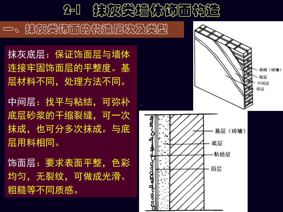 抹灰类墙体饰面构造课件.ppt_第2页