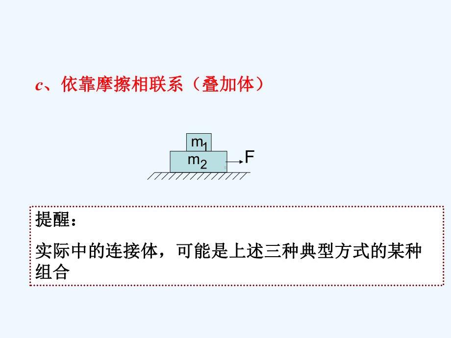 教案动力学连接体问题课件.ppt_第3页