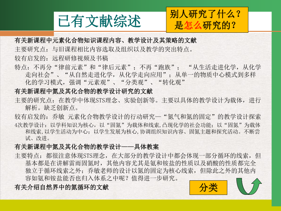 氮及其化合物潘程教学课件.pptx_第3页