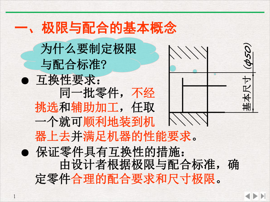 机械制图工程图学公差与配合实用版课件.ppt_第2页