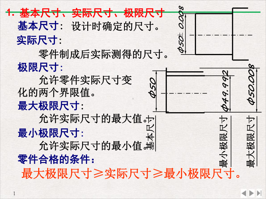 机械制图工程图学公差与配合实用版课件.ppt_第3页