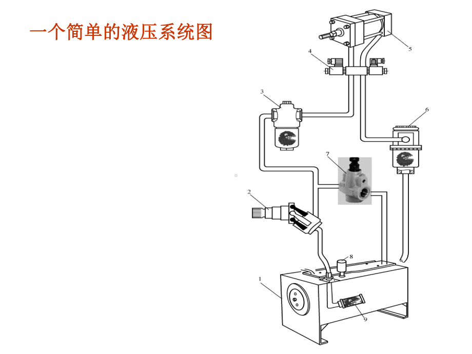 最新qAAA第5章-液压控制阀课件.ppt_第3页