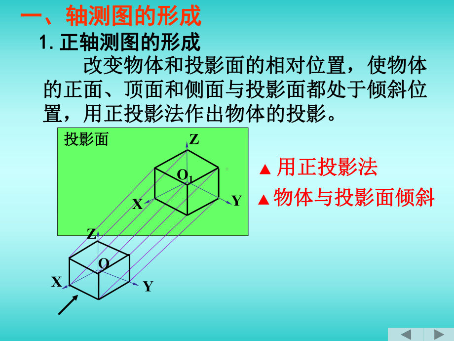 直线平行与轴课件.ppt_第3页