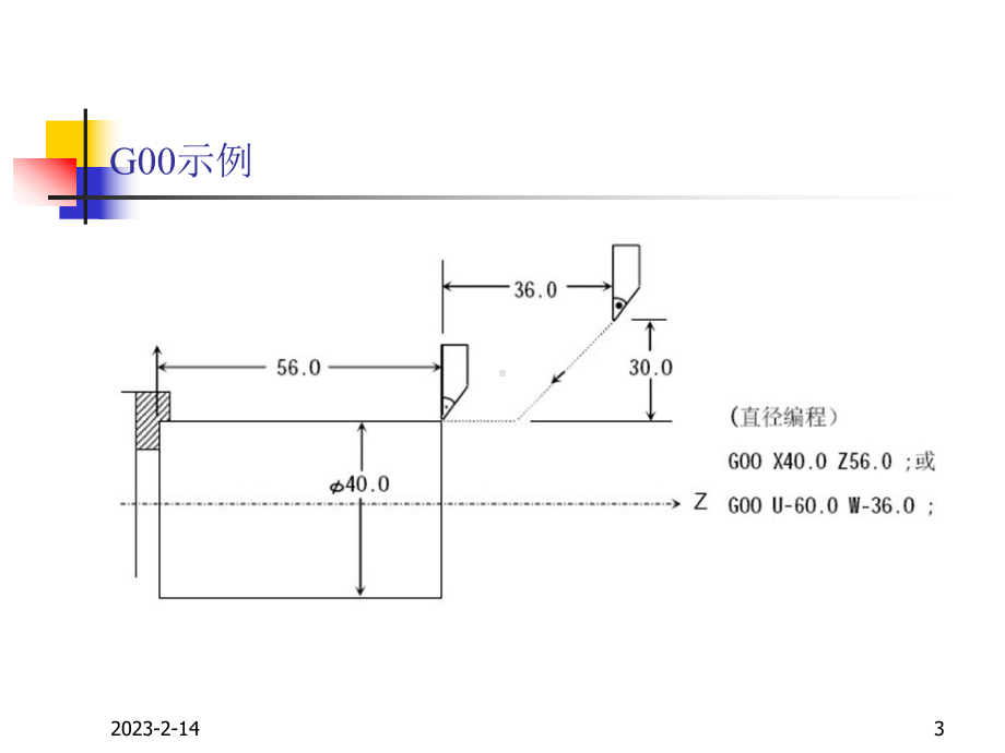 最新-数控加工程序设计-课件.ppt_第3页