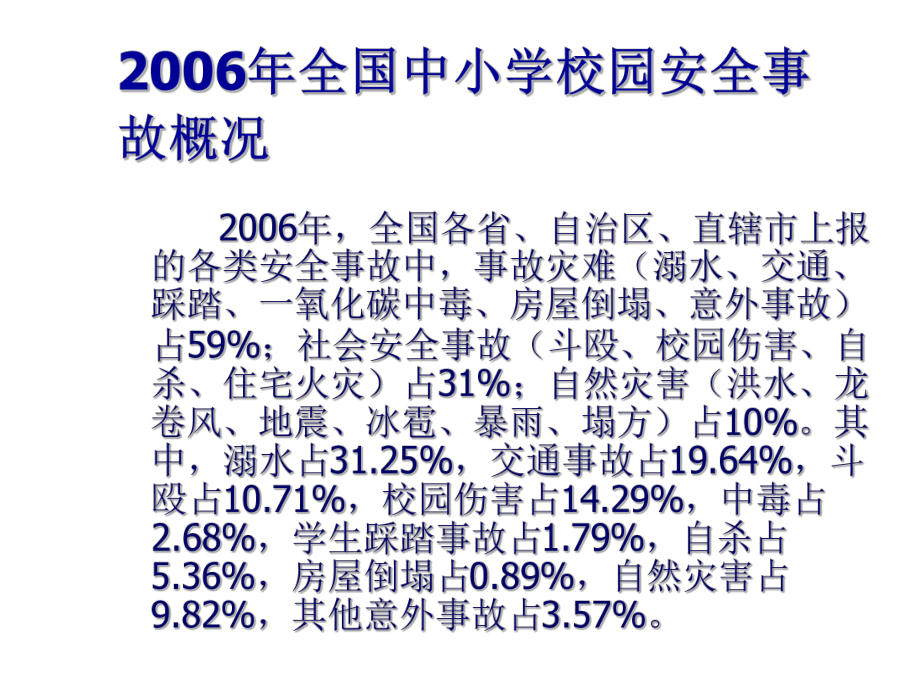 学校安全事故典型案例课件.ppt_第3页