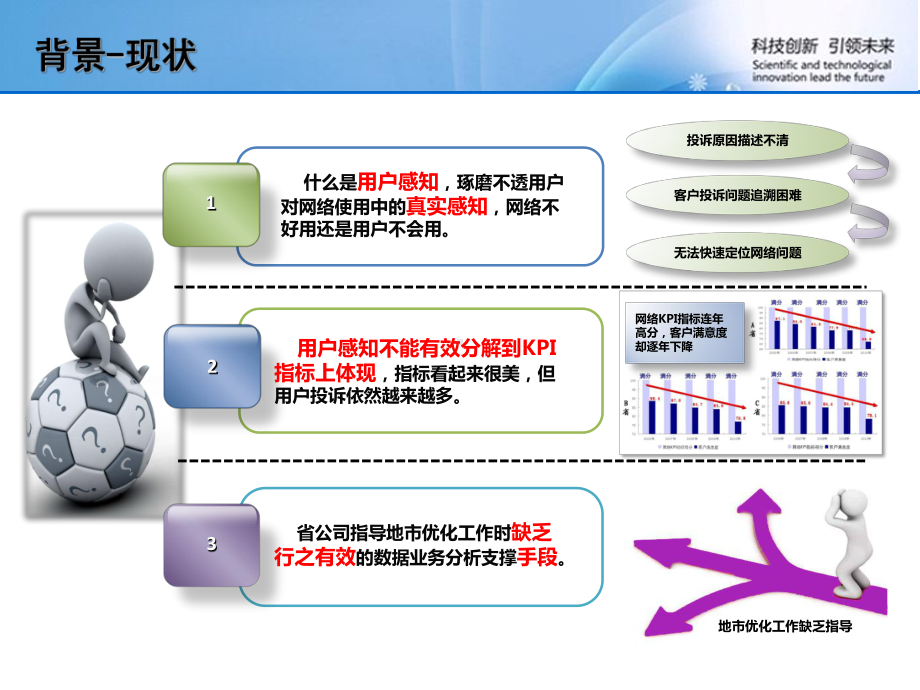 数据业务用户感知分析课件.ppt_第3页