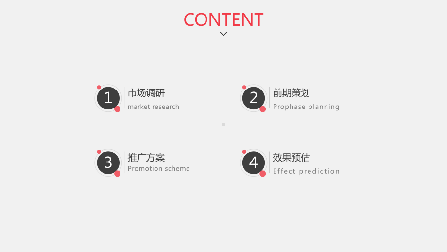 家装行业SEM方案.ppt_第2页