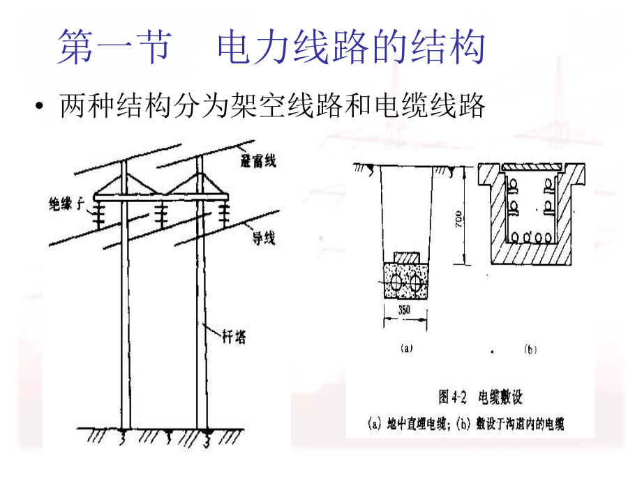 电力网的稳态计算-课件.ppt_第3页