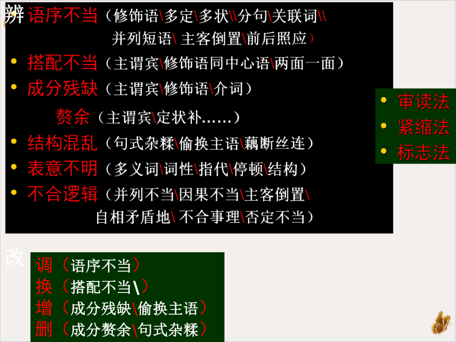 病句辨析剖析课件.pptx_第1页