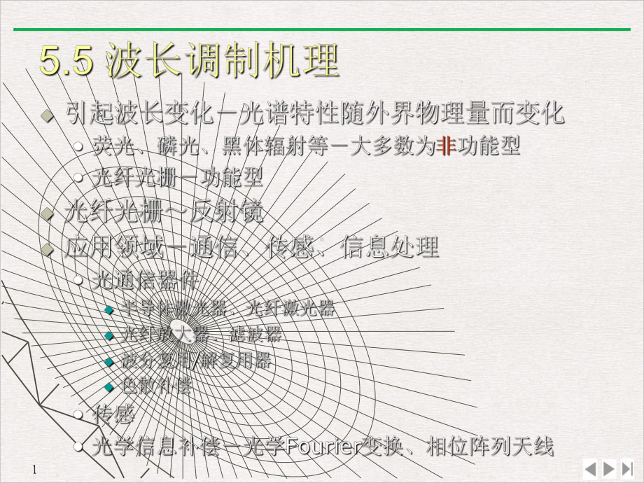 波长调制型光纤传感器课件.pptx_第2页