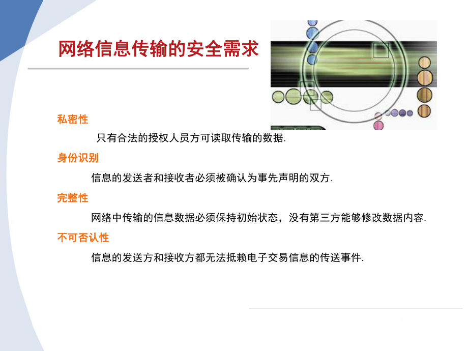 基于JAVA卡技术的PKI网络安全解决方案.ppt_第2页