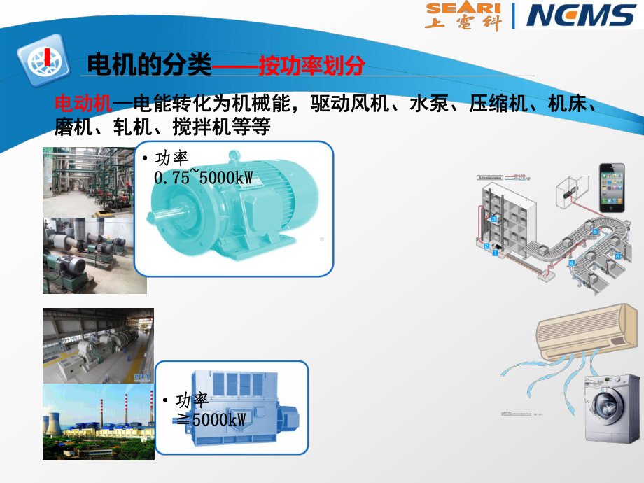 电机系统节能技术及改造案例-资料课件.ppt_第3页