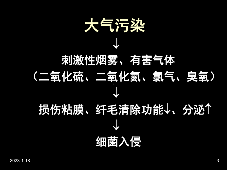 慢性支气管炎课件-002.ppt_第3页