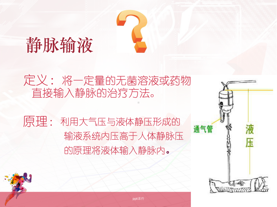 密闭式静脉输液-课件.ppt_第3页