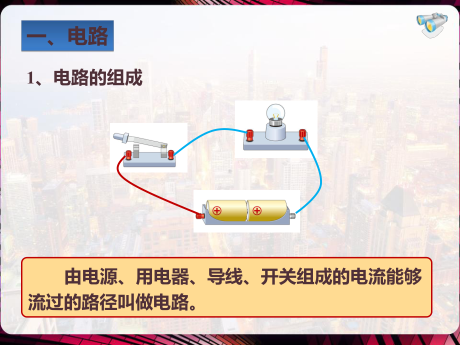 电路的组成和连接方式-课件.pptx_第3页