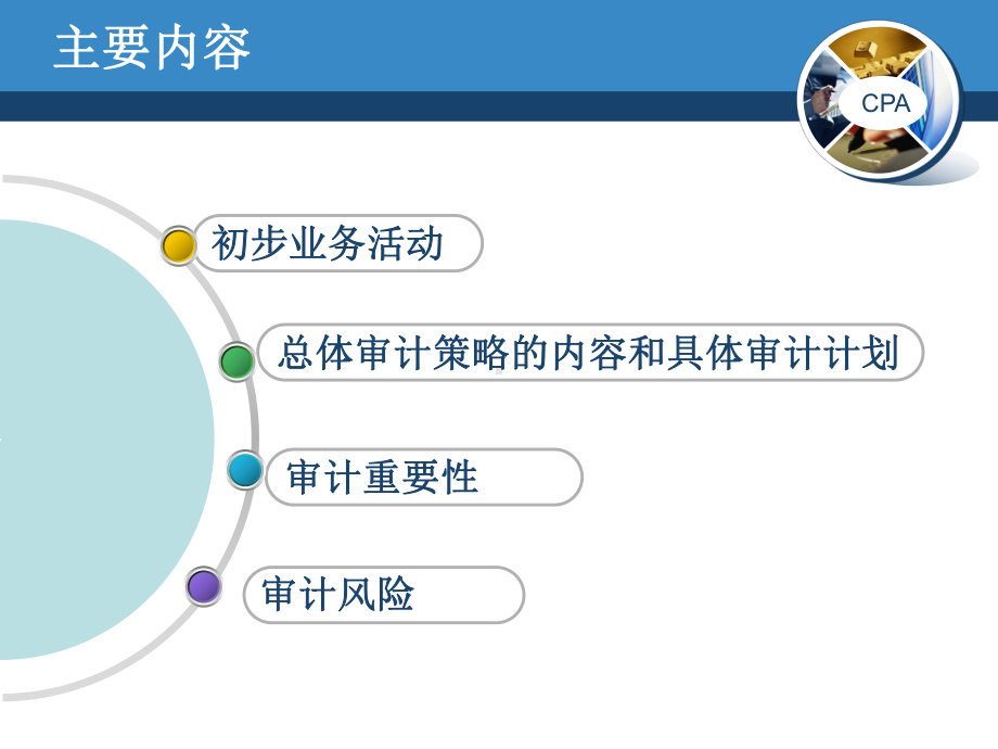 审计学(第二版)第四章-审计计划课件.ppt_第2页