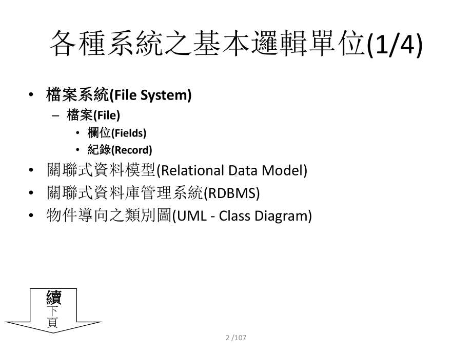 最新-结构化查询语言SQL-课件.ppt_第2页