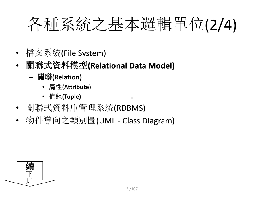 最新-结构化查询语言SQL-课件.ppt_第3页