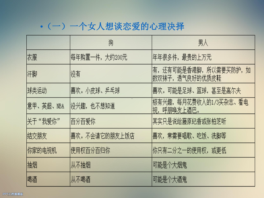 心理学在管理中的运用课件1.ppt_第3页