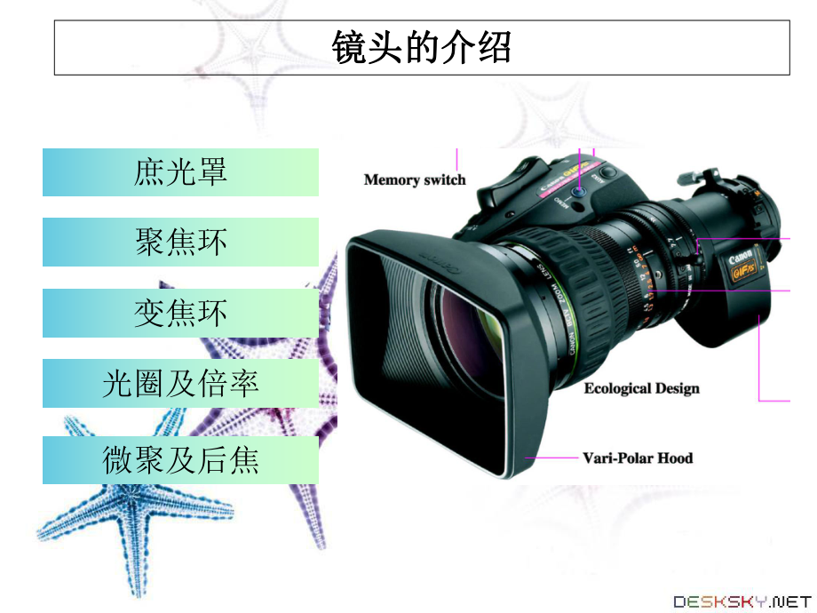 摄像机基本操作培训课件.ppt_第2页