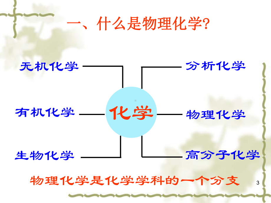 物理化学上册-第五版课件.ppt_第3页