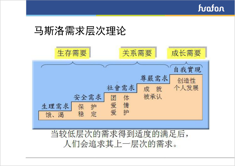 新员工岗前安全培训课件.ppt_第3页