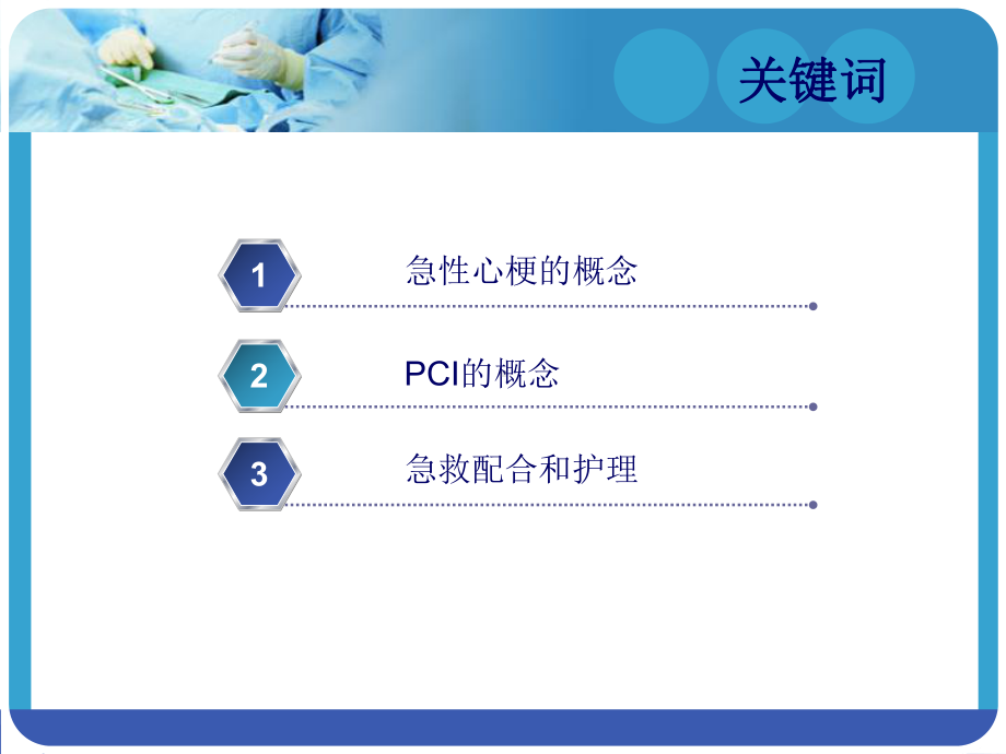 急诊PCI的抢救配合课件.ppt_第2页