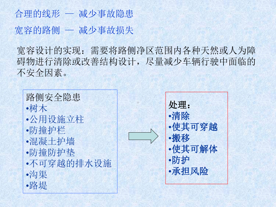 有关设计理念探讨课件.ppt_第2页